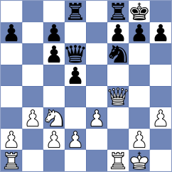 Blome - Koenig (Baunatal, 2002)