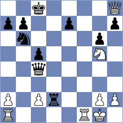 Myers - Shaw (Canberra, 2001)