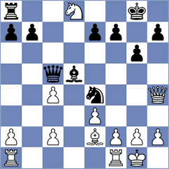 Green - Oliveira (chess.com INT, 2024)
