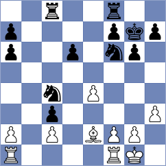 Ratkovic - Domin (chess.com INT, 2025)