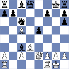 Jakubowski - Vakhlamov (chess.com INT, 2023)
