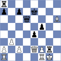 Capablanca - Pomeroy (Saint Louis, 1909)
