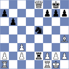 Tran - Vusikala (Lichess.org INT, 2020)