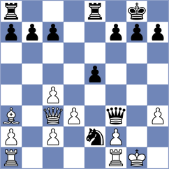 Piechowiak - Ratajczak (Poznan, 2011)