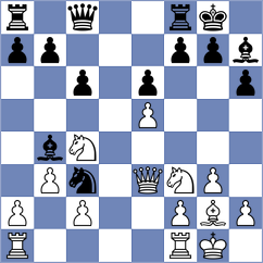 Cebotari - Jaivardhan (Chess.com INT, 2020)