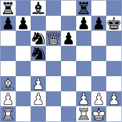Sanhueza - Antoniou (chess.com INT, 2025)
