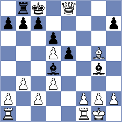 Schuster - Welsch (Germany, 2003)