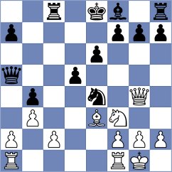 Miserendino - Reinecke (chess.com INT, 2025)