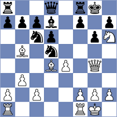 Lopez Idarraga - Przybylski (chess.com INT, 2023)