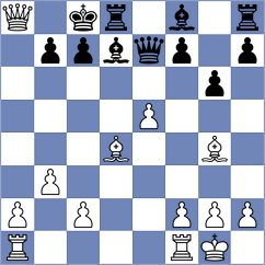 Sipila - Garg (chess.com INT, 2025)