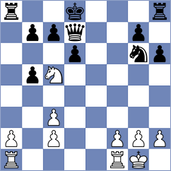 Levine - Nikolayev (Kerhonkson, 2002)