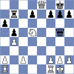 Esfandiari Koloukan - Rahimi Gholiabad (Chess.com INT, 2021)