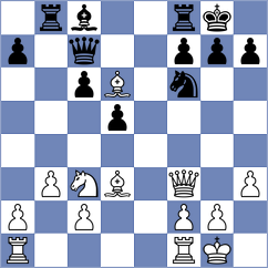 Kovalev - Karacsonyi (Budapest HUN, 2025)