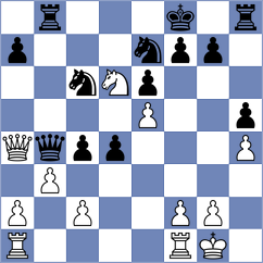 Arora - Bettalli (chess.com INT, 2024)