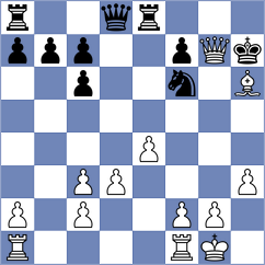 Fischkin - Roessler (Playchess.com INT, 2020)