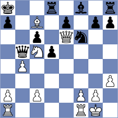 Nagare Kaivalya Sandip - Suvradeepta (Barcelona ESP, 2025)