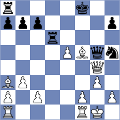 Amirafshari - Mazinani (Chess.com INT, 2021)