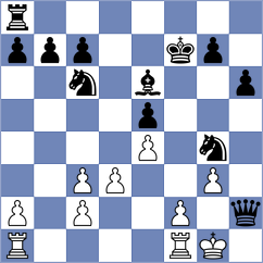 Beezadhur - Shepherd (Lichess.org INT, 2020)