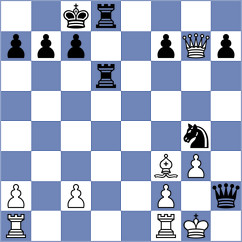 Bilochenko - Saya (chess.com INT, 2025)