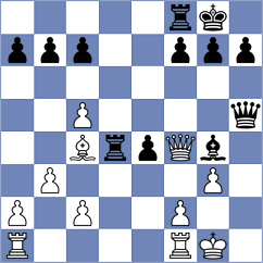 Kacharava - Grandelius (chess.com INT, 2024)