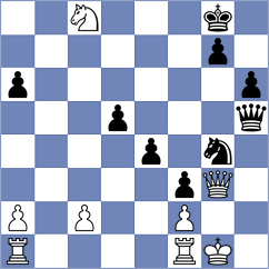 Yashmetov - Lisjak (chess.com INT, 2023)