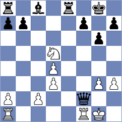 Liedeman - Lewis (Bloemfontein, 2005)