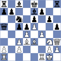Girish - Cella (Chess.com INT, 2020)