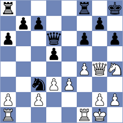 Iriarte Callejas - Martin Toril (lichess.org INT, 2022)