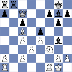 McConnell - Hernandez Jimenez (Chess.com INT, 2020)