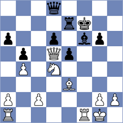Schernthaner - Pernerstorfer (Playchess.com INT, 2020)