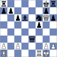 Kuandykuly - Tisaj (chess.com INT, 2025)