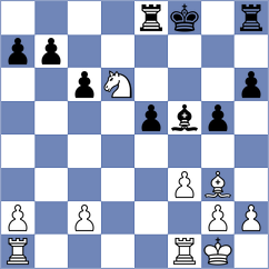 Lintes - Podea (Chess.com INT, 2020)