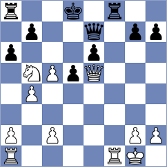 Poslednik - Crepin (Bethune, 2001)