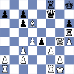 Zhao - Skatchkov (chess.com INT, 2025)