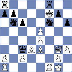 Ienasoaie - Hehir (chess.com INT, 2025)