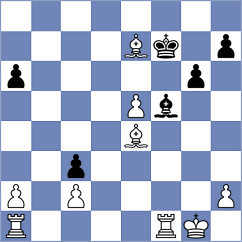 Brzezina - Kovacevic (chess.com INT, 2024)