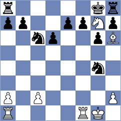 Herpai - Vakhidov (chess.com INT, 2024)