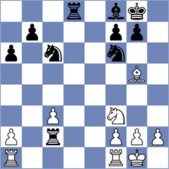 Nayem - Antoniou (chess.com INT, 2024)