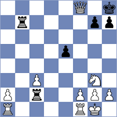 Mendoza Recio - Santamaria Paredes (Chess.com INT, 2020)