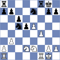 Nitish - Ratkovic (Novi Sad SRB, 2022)