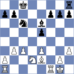 Hungaski - Terlouw (chess.com INT, 2025)