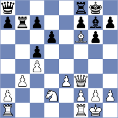 Kett - Arenas Vanegas (Chess.com INT, 2021)