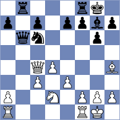 Morchiashvili - Gurel (Mersin, 2016)