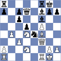 Perovic - Cukic (Slovenj Gradec, 1968)