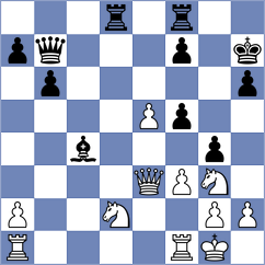 Roldan Manzo - Mendoza V (Guatemala City, 1992)