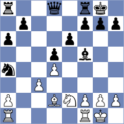 Hernandez Bonilla - Lohani (Chess.com INT, 2021)
