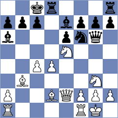 Bromann - Christensen (Dianalund, 2000)