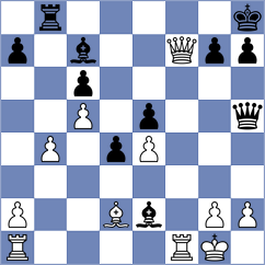 Llanos - Pershina (chess.com INT, 2023)