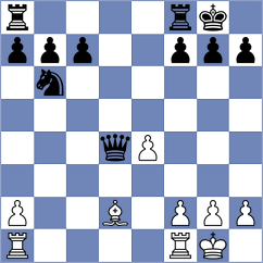 Baghban - Keykhaei (Chess.com INT, 2021)