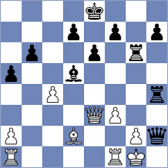 Saypuri - Balague Camps (chess.com INT, 2023)